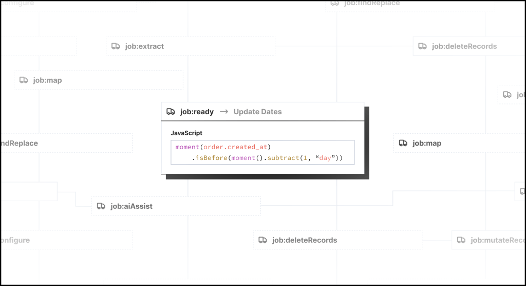 Product vs Platform: Don’t try to change how your customers do&nbsp;business