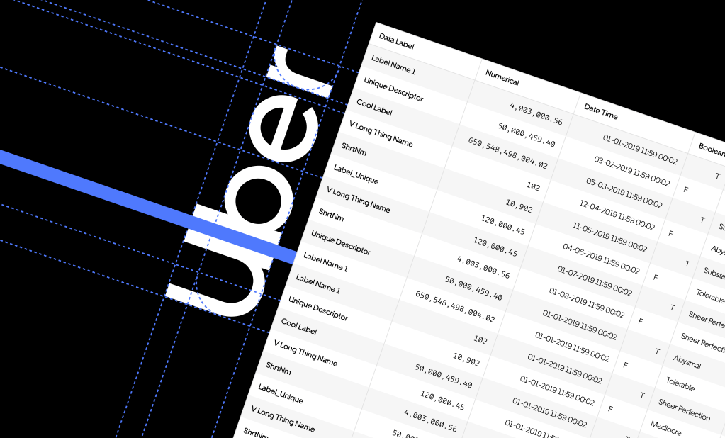 Building Uber a $6 million table&nbsp;component